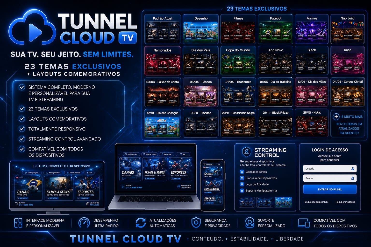 IPTV Básico